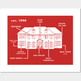 Kevin's Trap Diagram Posters and Art